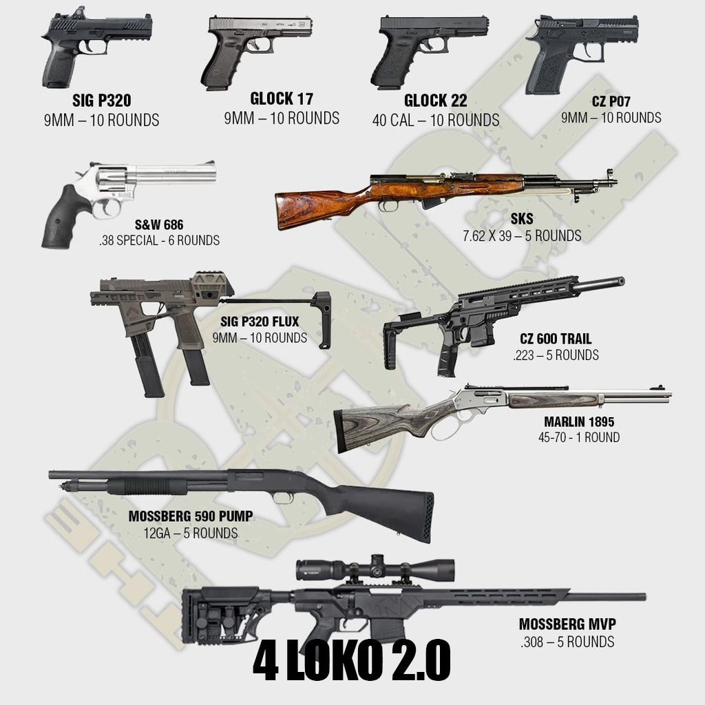 The Range @ Urban Tactical - Gift Certificate