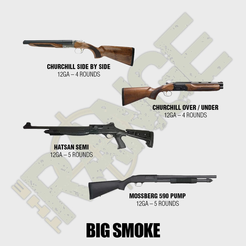 The Range @ Urban Tactical - Gift Certificate