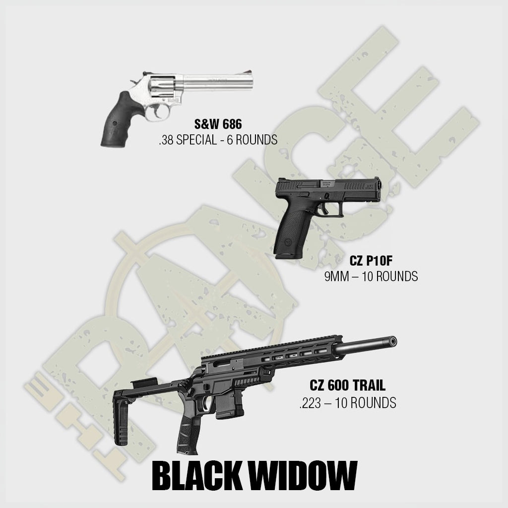 The Range @ Urban Tactical - Gift Certificate