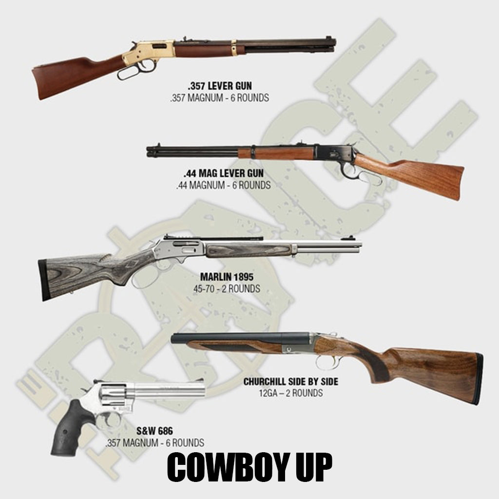 The Range @ Urban Tactical - Gift Certificate