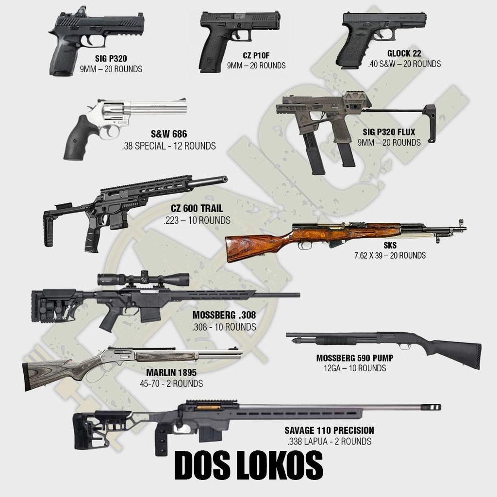 The Range @ Urban Tactical - Gift Certificate