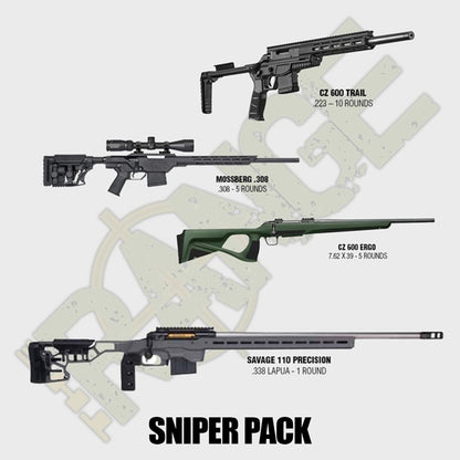 The Range @ Urban Tactical - Gift Certificate