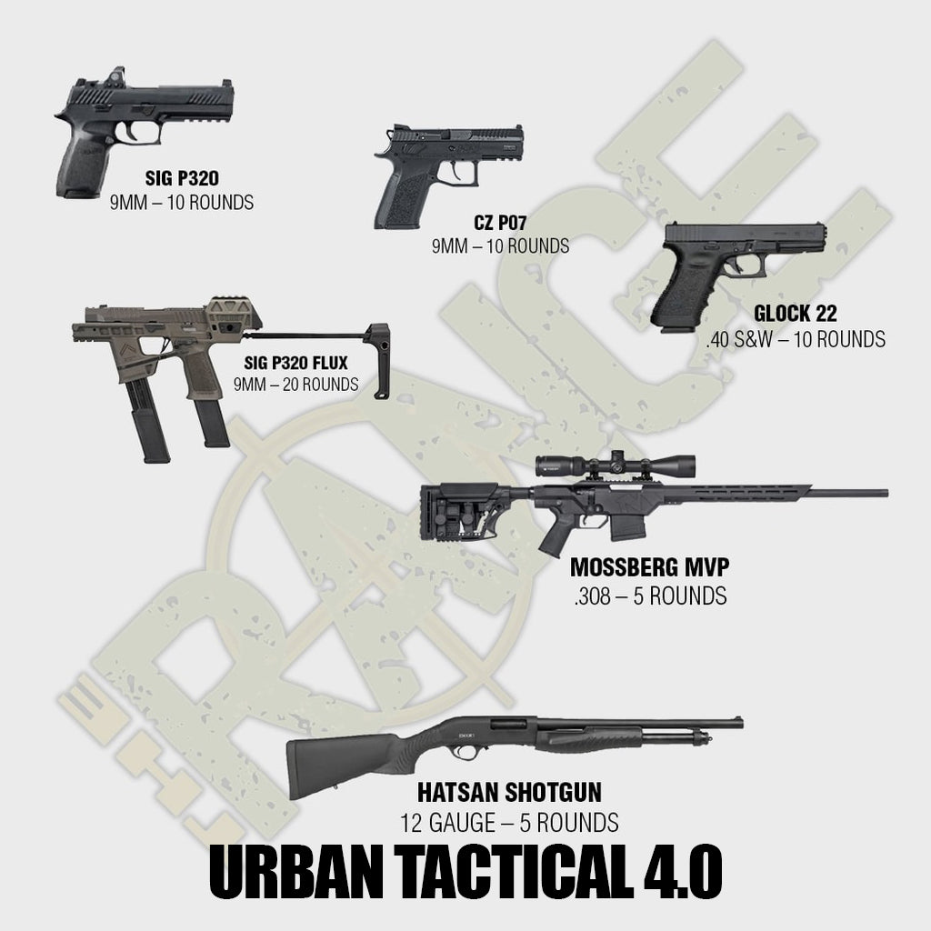 The Range @ Urban Tactical - Gift Certificate